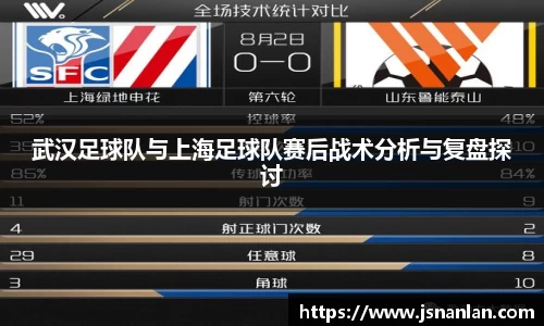 武汉足球队与上海足球队赛后战术分析与复盘探讨
